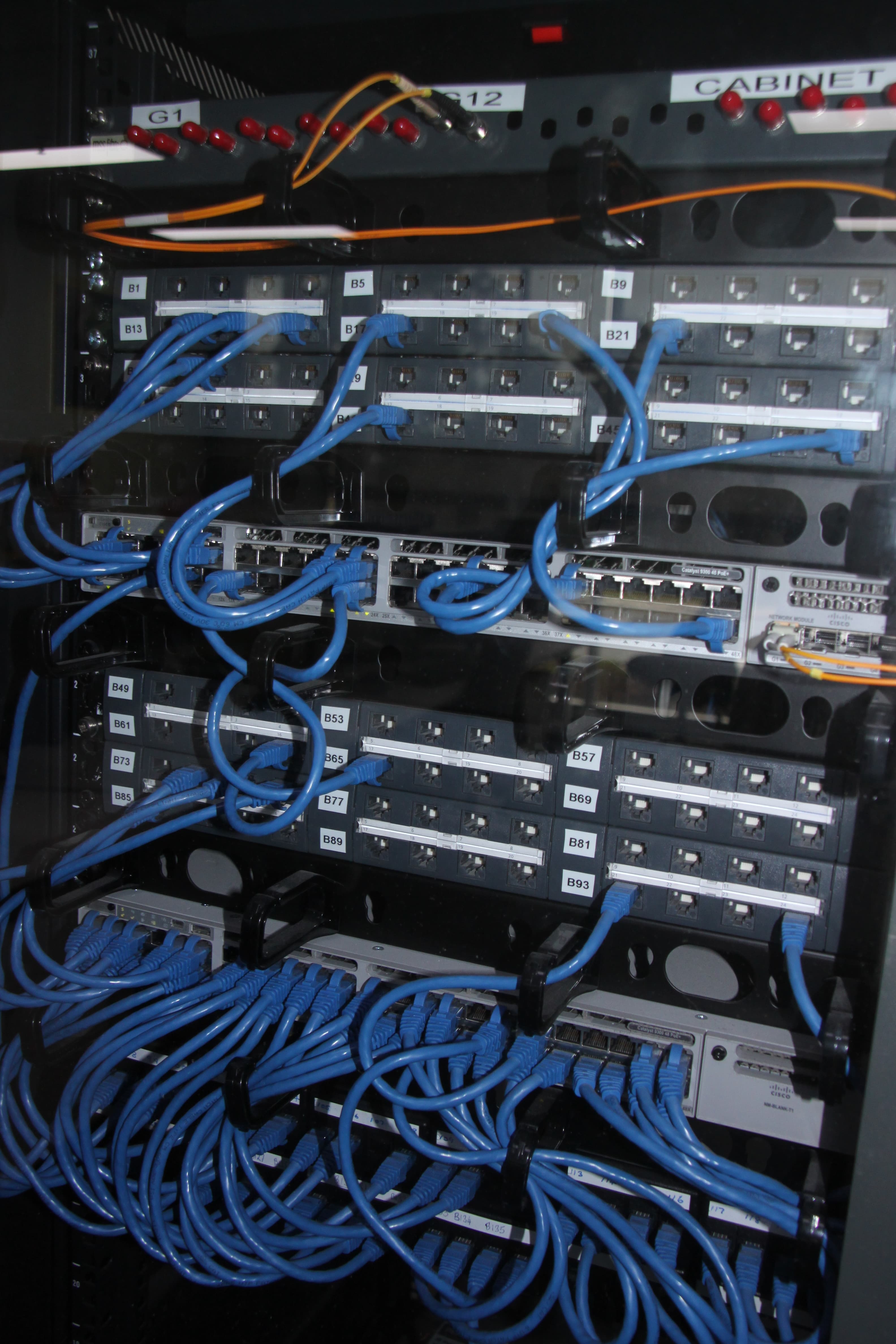 Actual Server